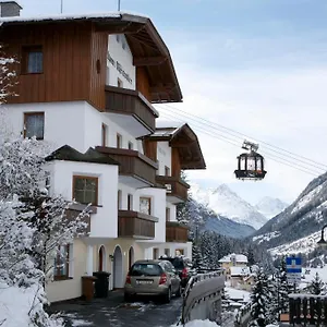 Christopher Ischgl